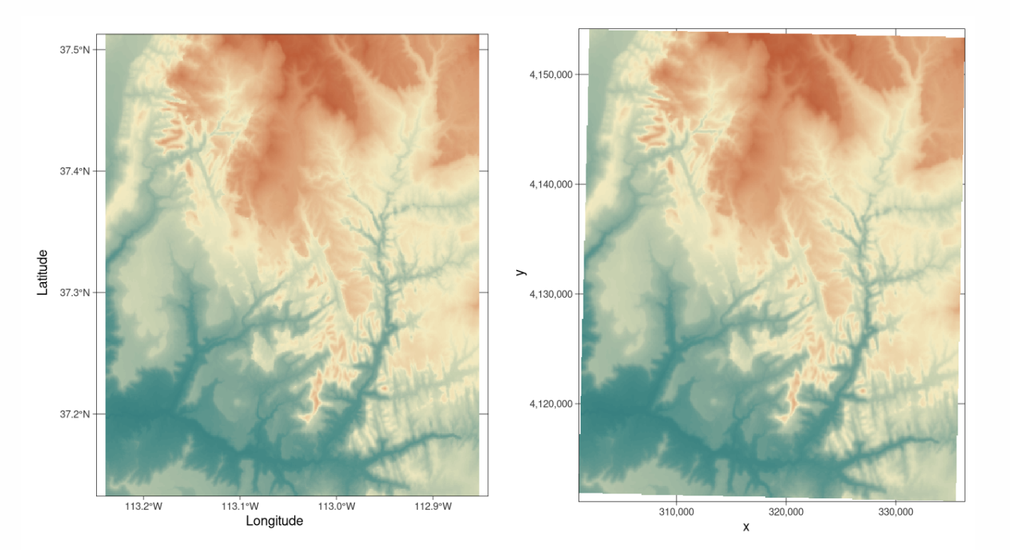 *Examples of geographic coordinate systems for raster data (WGS 84; left, in Lon/Lat degrees) and projected (NAD83 / UTM zone 12N; right, in metres), figure from https://geocompr.robinlovelace.net/spatial-class.html*