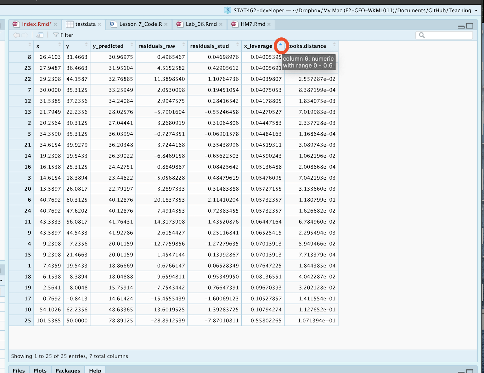 How to sort the table in R-Studio. click the tiny arrows